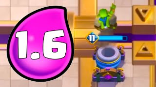 mortar evolution is balanced