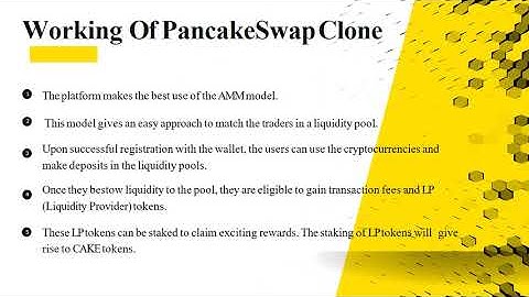PancakeSwap Clone – The Dynamic And Futuristic DEX