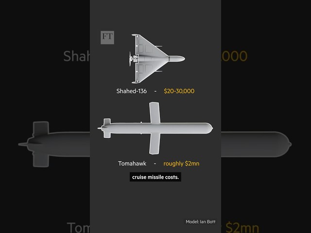How the Shahed drone is redefining modern warfare | FT #shorts