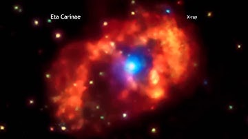 A Tour of Eta Carinae