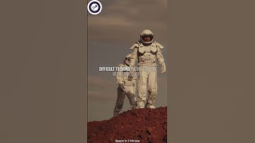 What is In-situ Resource Utilization? #shorts