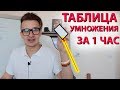 КАК БЫСТРО ВЫУЧИТЬ ТАБЛИЦУ УМНОЖЕНИЯ, Таблица умножения ребенку быстро и легко за 5 минут Математика