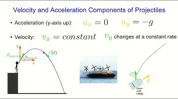 CBU PHYS 1104 - Acceleration Lecture 5: Extending to Two Dimensions (Part 1)