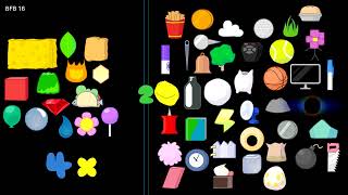 BFDI Elimination order (As of TPOT 24)