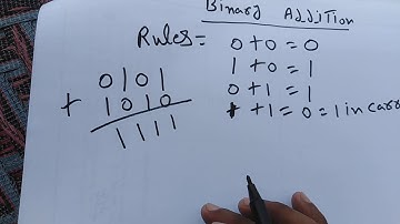 Binary Addition In Urdu | How To Do Binary Addition Easy way by technical khawar