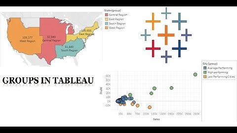 Groups In Tableau