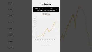 Are AI Stocks in a Bubble? Lessons from the 1930s Tech Crash