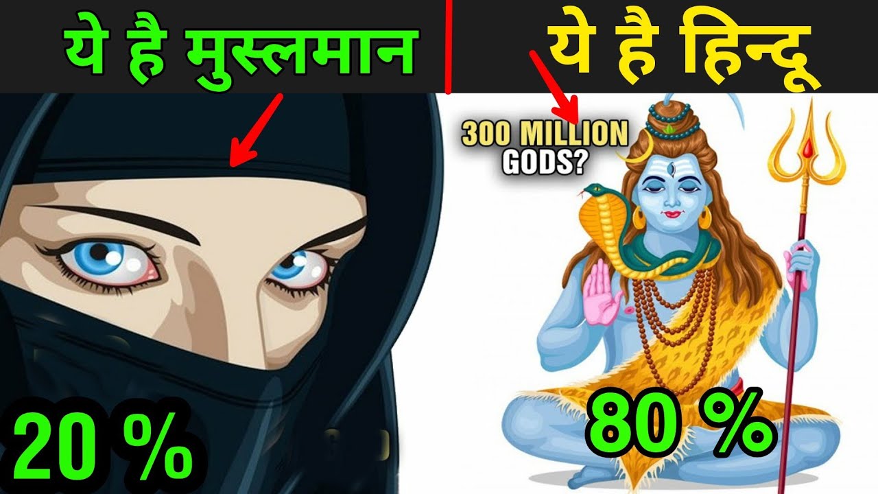 Difference Between Hindu And difference-between-hindu-and