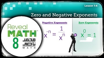 Reveal Math Grade  8 | 1-4 Zero and Negative Exponents