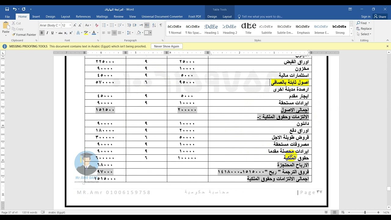 ترجمة القوائم المالية