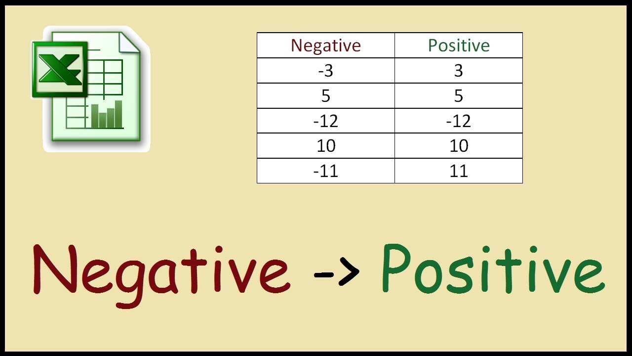 Turn Negative To Positive Excel Hot Sex Picture