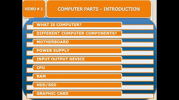 video#1--ComputerBasics FEB26 2021