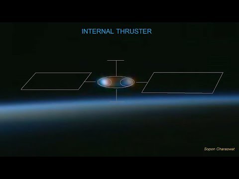วีดีโอ: แรงขับของยานอวกาศทำอะไร?