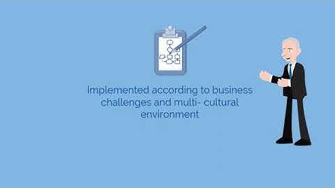 PMI RMP Chap 1: Introduction Video 4 Good Risk Management Practice