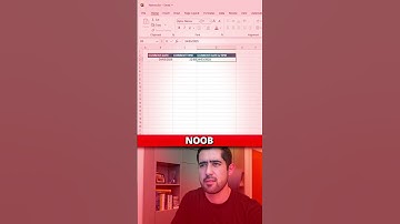 🚫STOP typing dates manually in Excel! Instead use these shortcuts