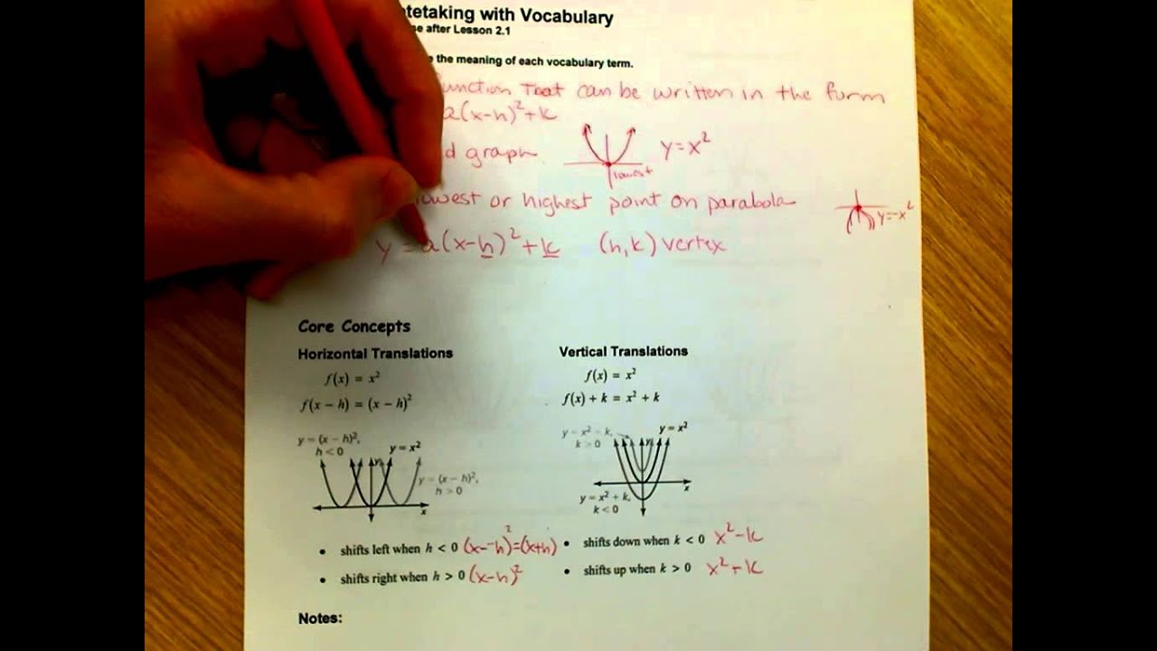 Section 2.1: Transformations of Quadratic Functions - Day 1 - YouTube