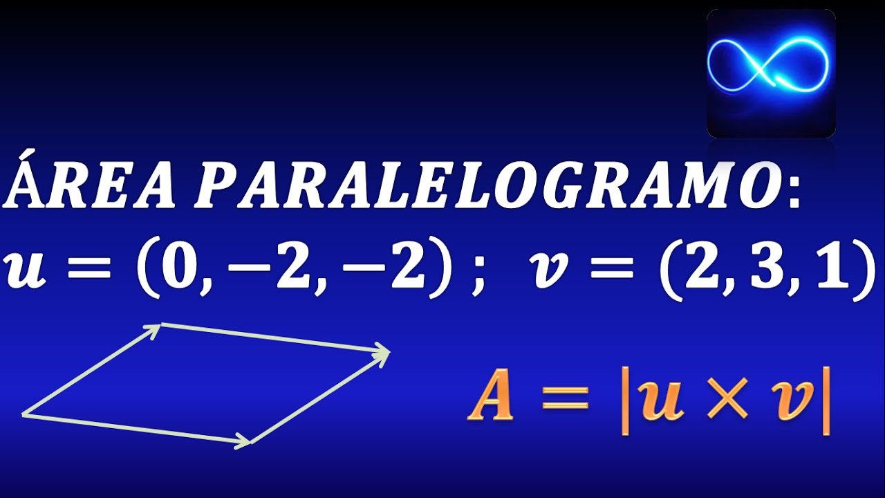 Area del paralelogramo