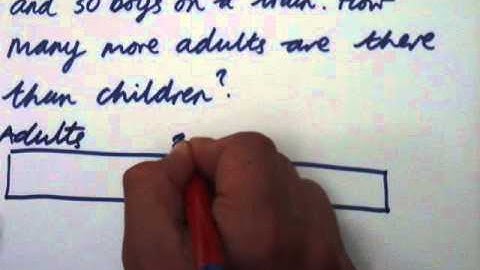 Year 6 Bar Modelling