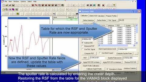 Hiden SNMS Profiles in CasaXPS
