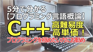 C学習難易度は高いがプログラミングを極めたい方にはお勧めもちろん単価も高い言語です