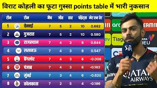 Rcb vs Kkr after today match points table | Virat Kohli today match highlights, points table 2023