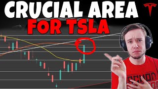 TSLA Stock - Extremely IMPORTANT Area Here