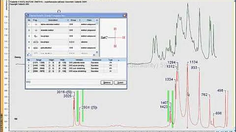 ACD/Spectrus Processor—Optical Capabilities