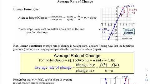 Algebra 2 Unit 3 Lesson 2 Average Rate of Change