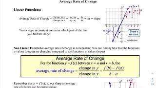 Algebra 2 Unit 3 Lesson 2 Average Rate of Change