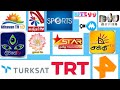 Turksat 3A/4A/5B at 42.0°E Dish Setting Channels New Update/Freesat Athavan tv