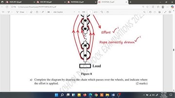 kcse 2025  physics paper 1 maranda prediction