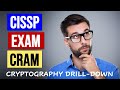 Master CISSP Cryptography with Expert Drill-Down 🛡️