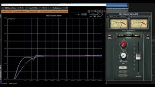 NLS by Waves Graphic Differences Between Channels & Busses Non Linear Summing Plugin Doctor
