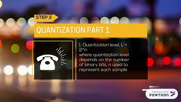 Pulse Code Modulation