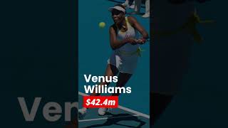 Top 10 Career Prize Money of the Highest-Earning Professional Tennis Players #shorts