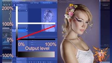 Proshow tutorial english - 2-8 - layers of your show - adjustment - part one