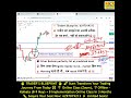 💣 Silver ने 30 April को exact Bottom hit किया🚨 No.1 Prediction proved… अब समझ आया System का power 😳📉