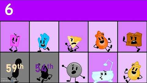 Animated Inanimate Battle Viewer Voting - Episode 8