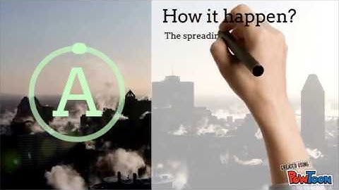 INTER-SYMBOL INTERFERENCE IN EFFECT OF THE SIGNAL