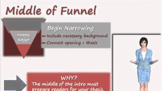 How to Write an Introduction Paragraph for Your Essay