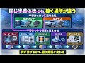 半導体株、いまから株ならコレ！キオクシア、アドバンテスト、ディスコ、レーザーテック、東京エレクトロン、KokusaiElectric、ルネサス９月２１日:月曜・祝日版～あす上がる株。最新の日本株情報～