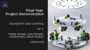 BEI - IV/II | Final Year Project Demonstration | Batch 077
