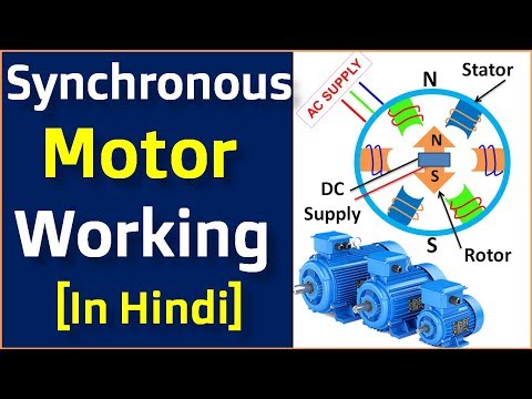 Synchronous Motor Working in Hindi