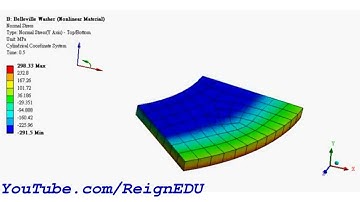 ANSYS Simulation ANSYS R16.0 - ReignEdu #1.31
