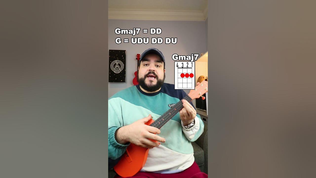 How To Play Worldstar Money On Ukulele How to play Worldstar Money by Joji (Ukulele Tutorial) #shorts - YouTube