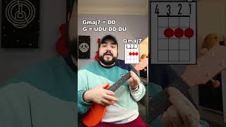 How to play Worldstar Money by Joji (Ukulele Tutorial) #shorts