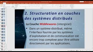 Chapitre2_Partie1: Communication Dans Les Systèmes Distribués