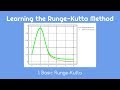 Learning The Runge Kutta Method 1 Basic Runge Kutta Learning The Runge Kutta Method 1 Basic Runge Kutta