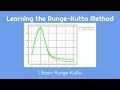 Learning the Runge-Kutta Method 1. Basic Runge-Kutta
