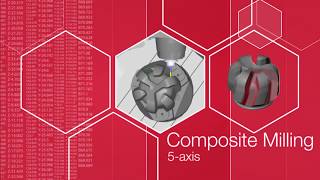 Composite Milling 5 axis